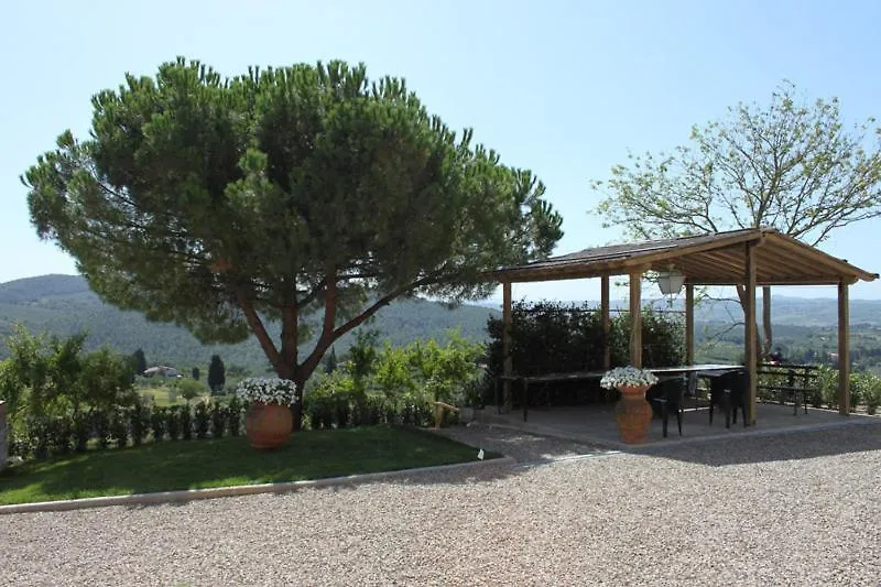 Agriturismo San Lorenzo-1